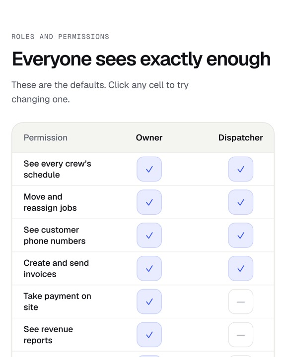 Screenshot of the Trust / Permissions matrix section