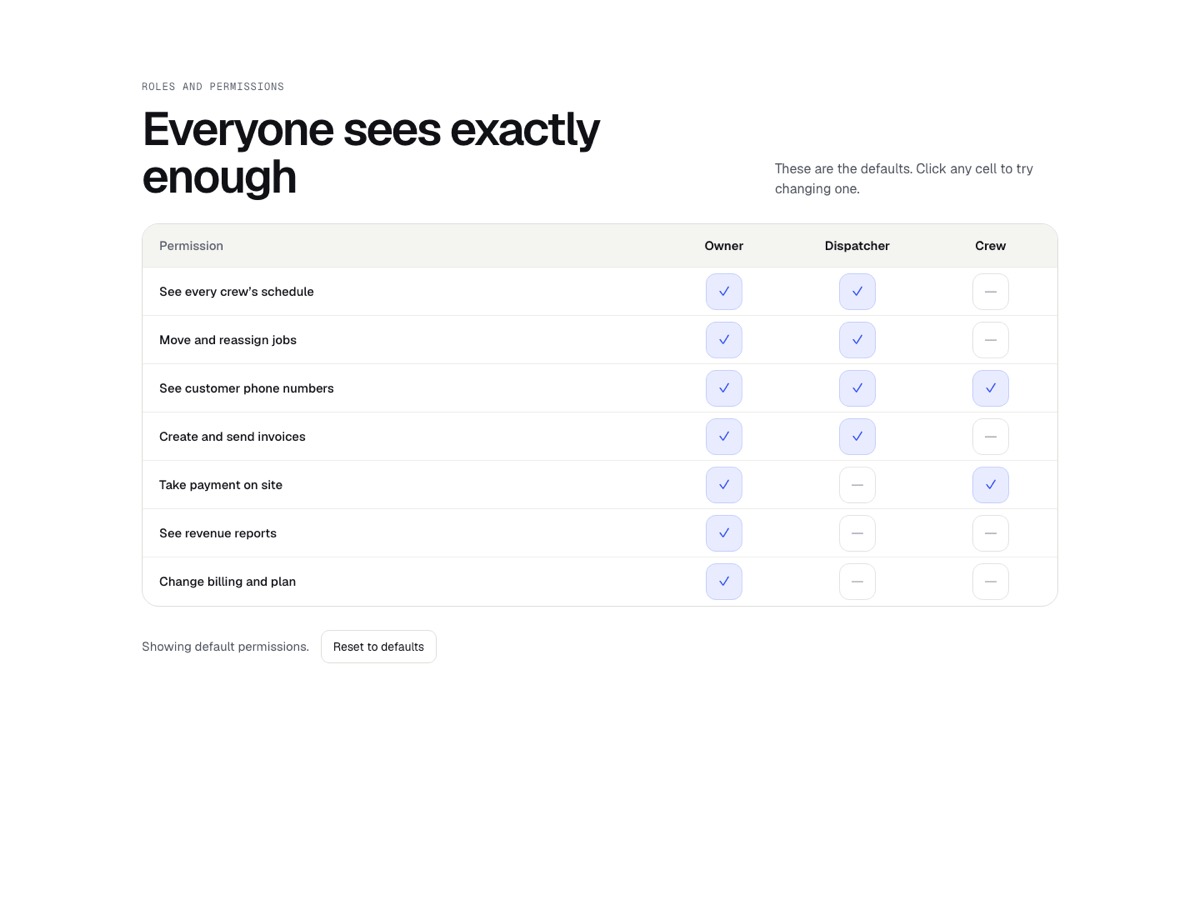 Screenshot of the Trust / Permissions matrix section